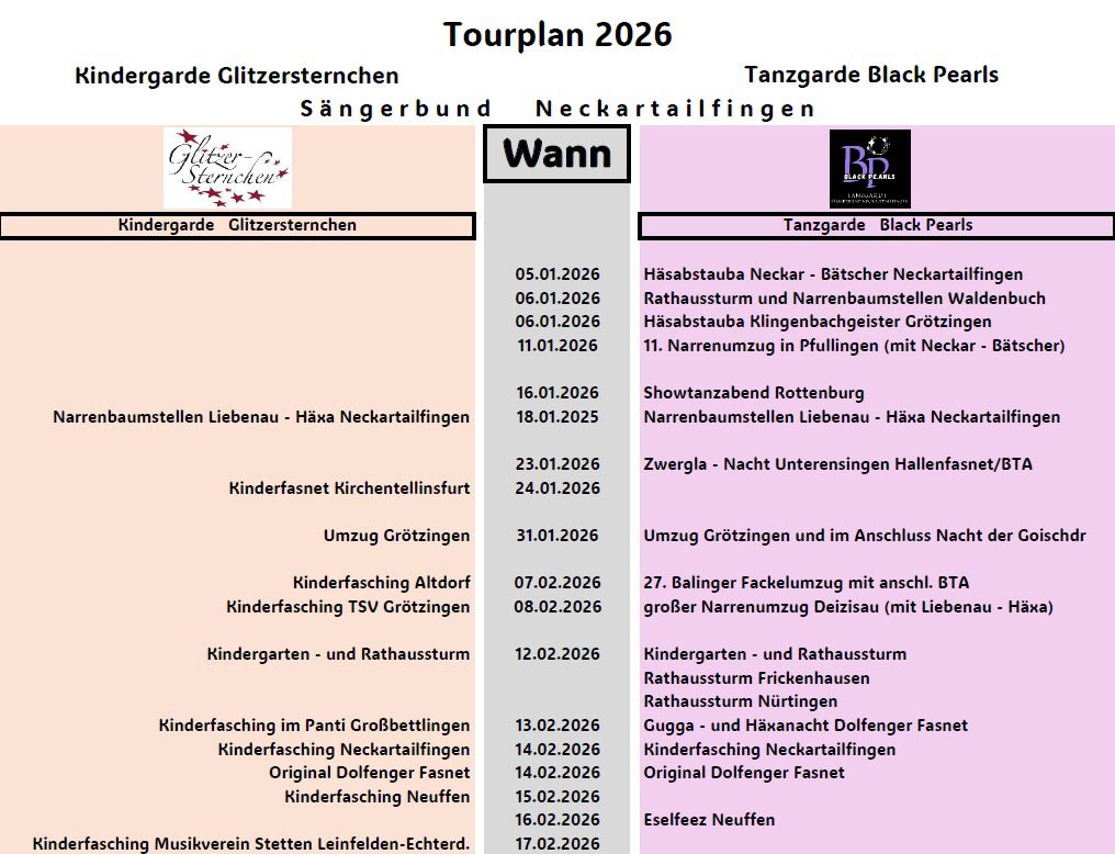 Tourplan_Tanzgarden